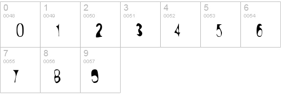 D44Caps-Light numbers 0-9 preview