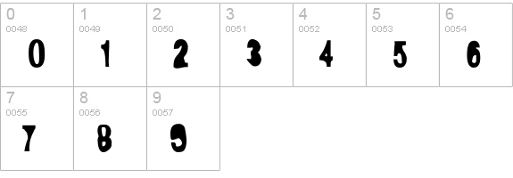 D44Caps-Only numbers 0-9 preview