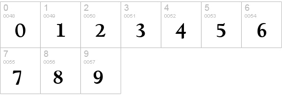 D690-Roman-Bold numbers 0-9 preview