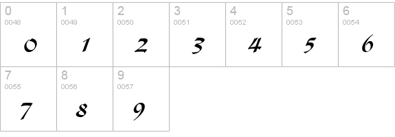 D730-Script-Regular numbers 0-9 preview