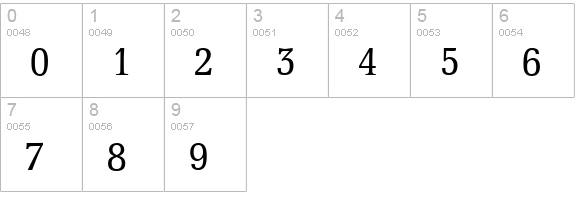 D790-Roman-Regular numbers 0-9 preview