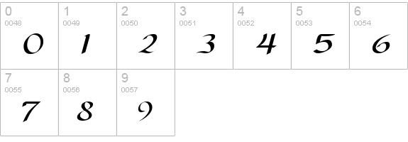 D790-Script-Regular numbers 0-9 preview
