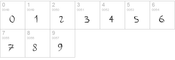 D_rough Normal numbers 0-9 preview