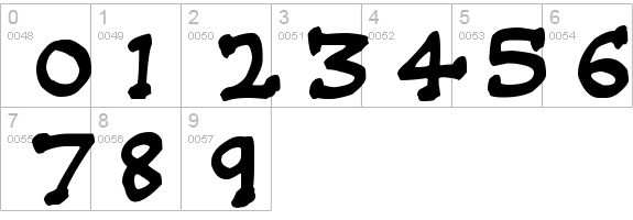 Da Serif Kid
 numbers 0-9 preview