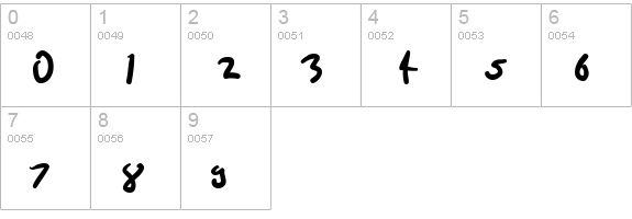 Da Vincian numbers 0-9 preview