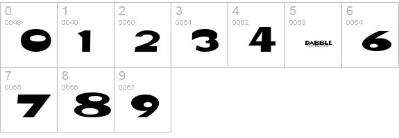 Dabble(eval) numbers 0-9 preview