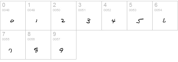 Dad's Recipe numbers 0-9 preview