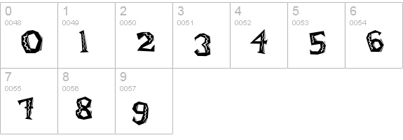 DaddyOJunkie numbers 0-9 preview