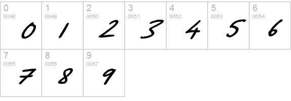Dadiomouse
 numbers 0-9 preview