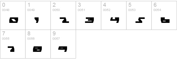 Daedalus numbers 0-9 preview