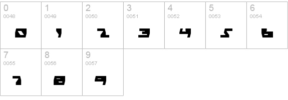 Daedalus Condensed numbers 0-9 preview