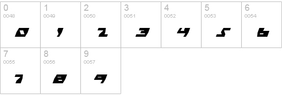 Daedalus Condensed Italic numbers 0-9 preview