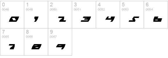 Daedalus Italic numbers 0-9 preview