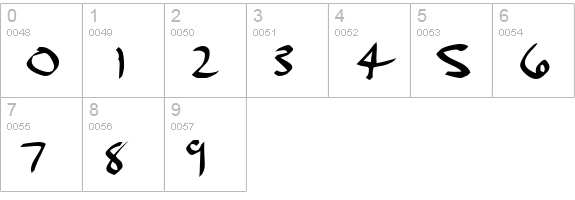 Dael Calligraphy numbers 0-9 preview