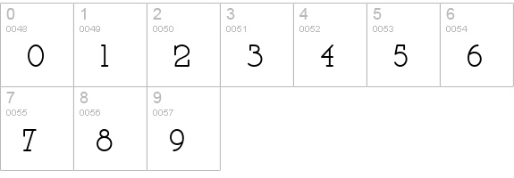 Daffadowndilly NF numbers 0-9 preview