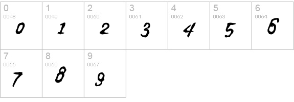 Daft Font numbers 0-9 preview