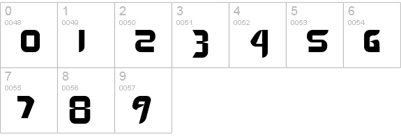 Dafunk2 numbers 0-9 preview