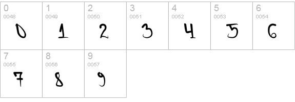 DAFXTER numbers 0-9 preview