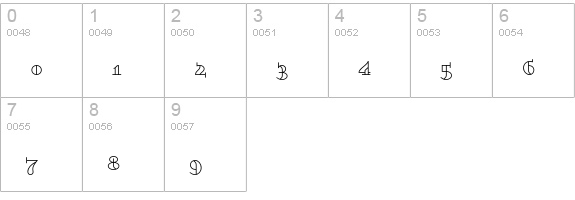 Dagerotypos numbers 0-9 preview
