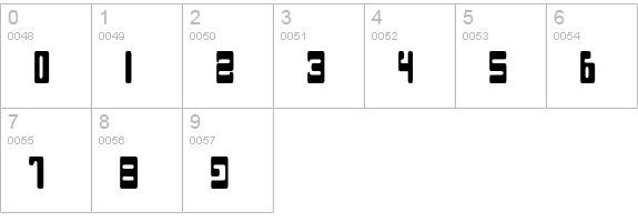 Dahgir-RoundCondensed numbers 0-9 preview