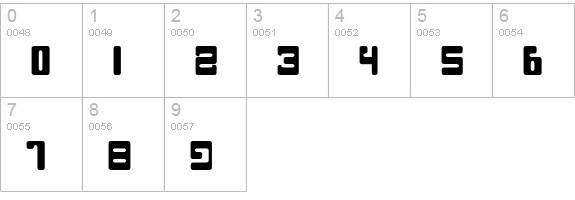Dahgir-RoundSmCaps numbers 0-9 preview