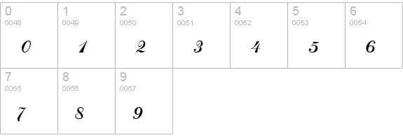 Dahling Script SSi numbers 0-9 preview