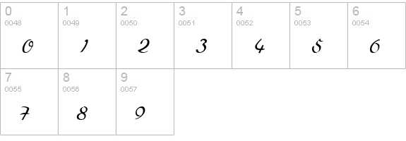 Dahrlin Regular numbers 0-9 preview