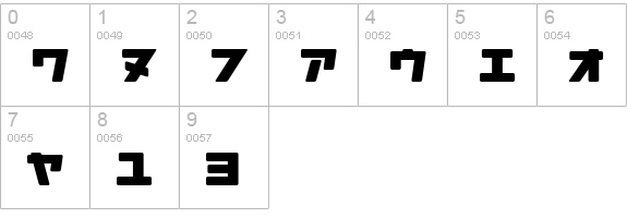 Daidoh Remix RoundJka numbers 0-9 preview