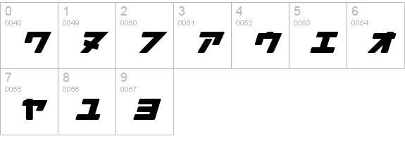 Daidoh Remix RoundJkaSha numbers 0-9 preview