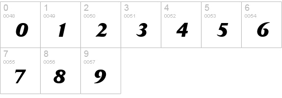 Daily News Extra Bold Italic numbers 0-9 preview