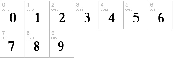 DailyPlanet Black numbers 0-9 preview