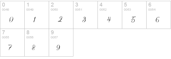Daistty numbers 0-9 preview