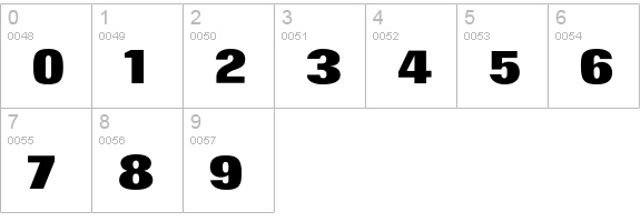 Dakota numbers 0-9 preview