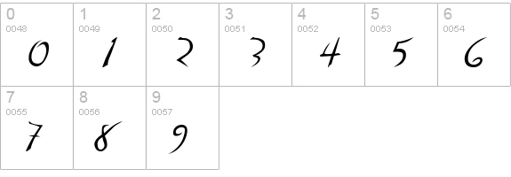 Dali numbers 0-9 preview