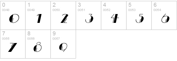 Dalith Oblique numbers 0-9 preview