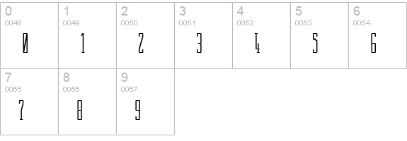 Dalle numbers 0-9 preview