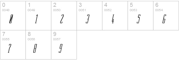 Dalle Italic numbers 0-9 preview