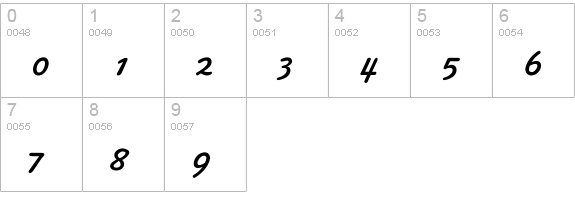 Damion numbers 0-9 preview