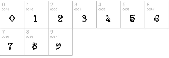 Damosel numbers 0-9 preview