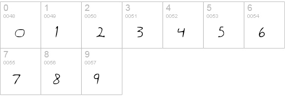 Dan's Hand numbers 0-9 preview