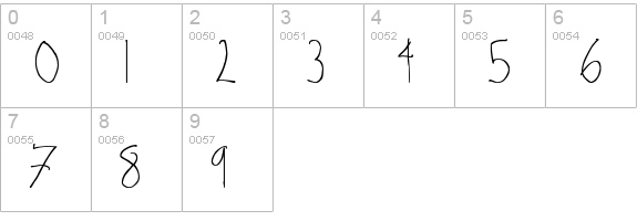 Dan Hand numbers 0-9 preview