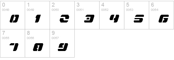 Dan Stargate Condensed Italic numbers 0-9 preview