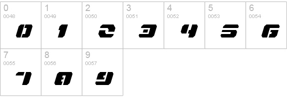 Dan Stargate Italic numbers 0-9 preview