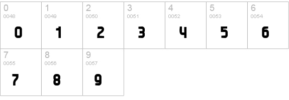 Danbold numbers 0-9 preview