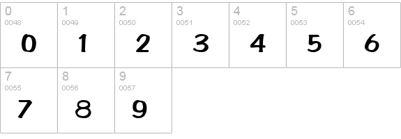 Dance Craze BV numbers 0-9 preview