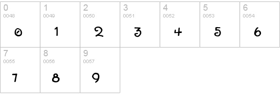 DanceParty numbers 0-9 preview