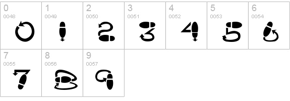 DanceStep numbers 0-9 preview