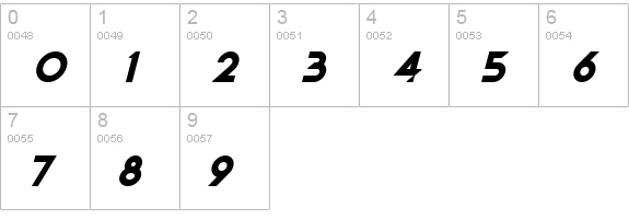 Dancetech Italic numbers 0-9 preview