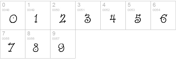 Dancin Plain numbers 0-9 preview