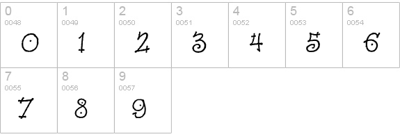 Dancin Std numbers 0-9 preview